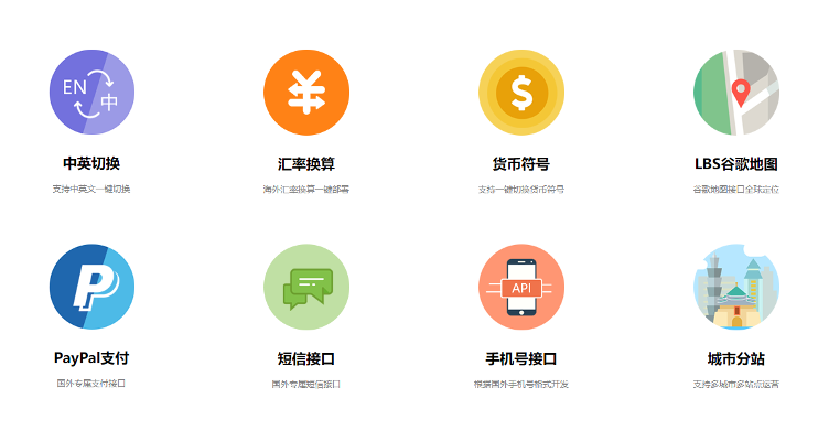 1681370252842541.png 国际版o2o平台专属功能.png