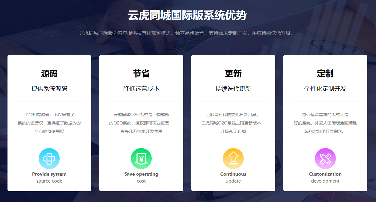 软件开发国际化什么用