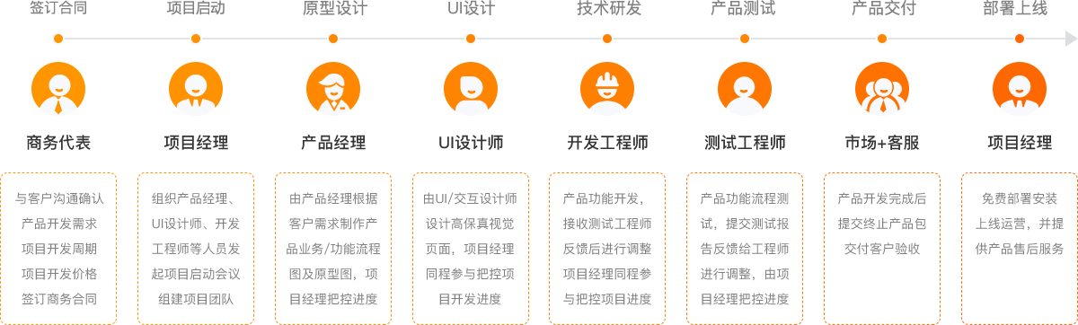 1679297089550050.png customized_img04.png
