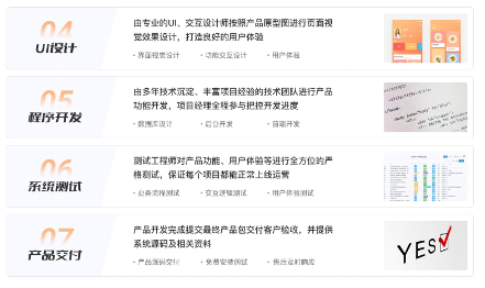 定制开发服务2.png