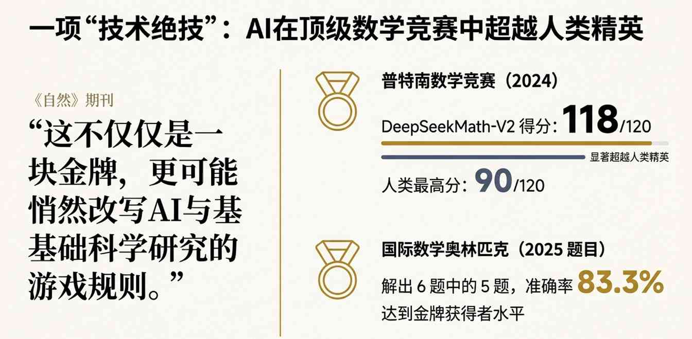 文章详情图片