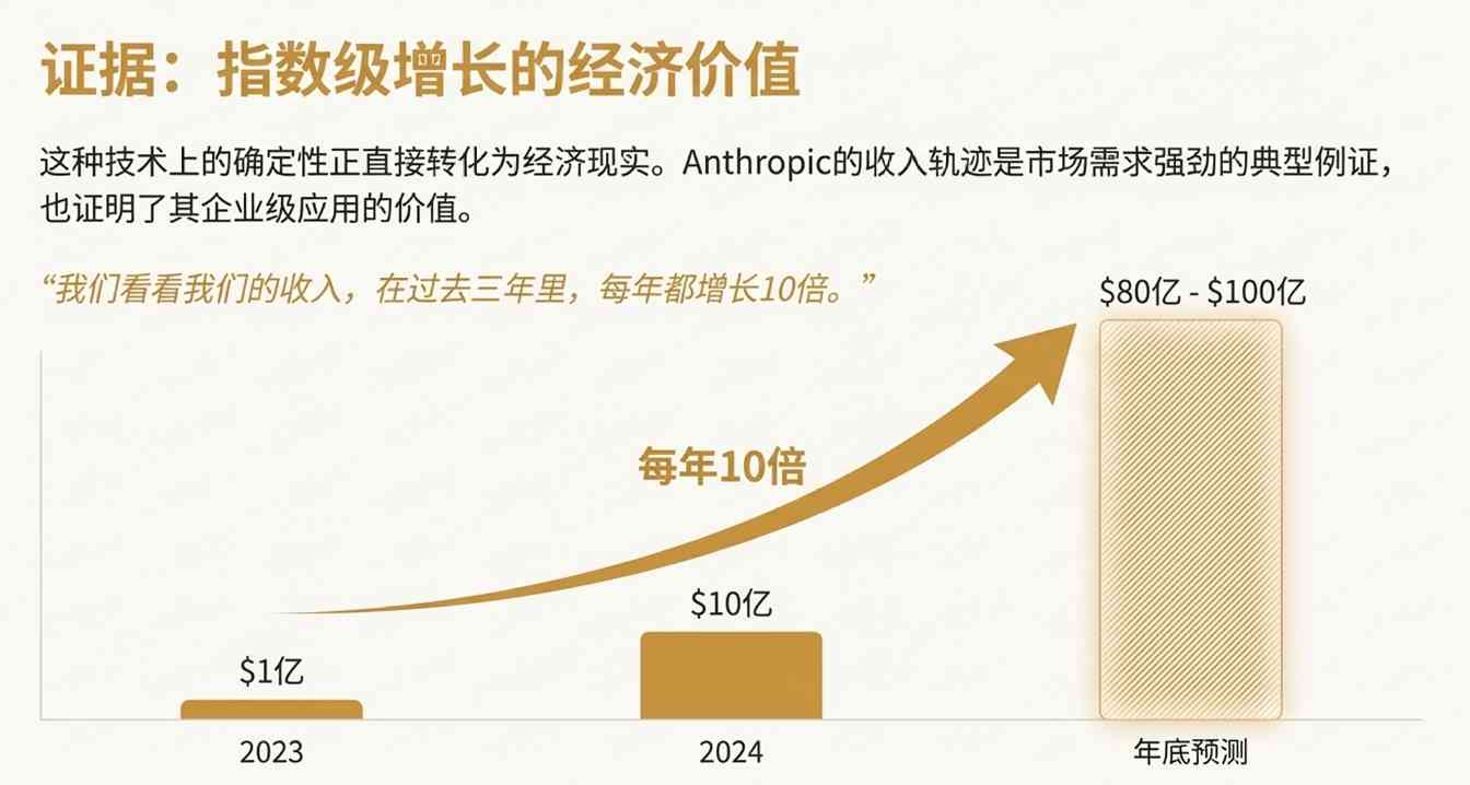 文章详情图片