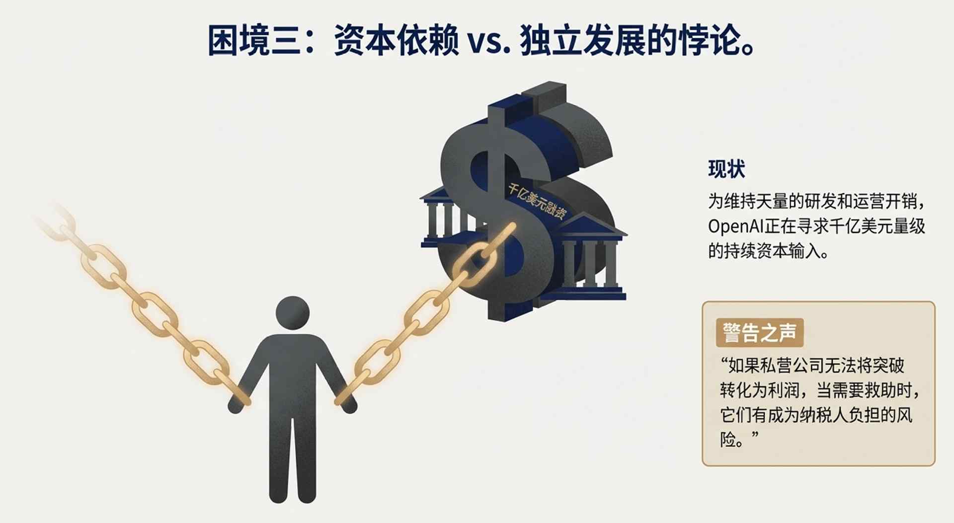 卖会员赚翻了?OpenAI这一数据飙至70%!华尔街冷笑:这只是数字游戏 卖会员赚翻了?OpenAI这一数据飙至70%!华尔街冷笑:这只是数字游戏