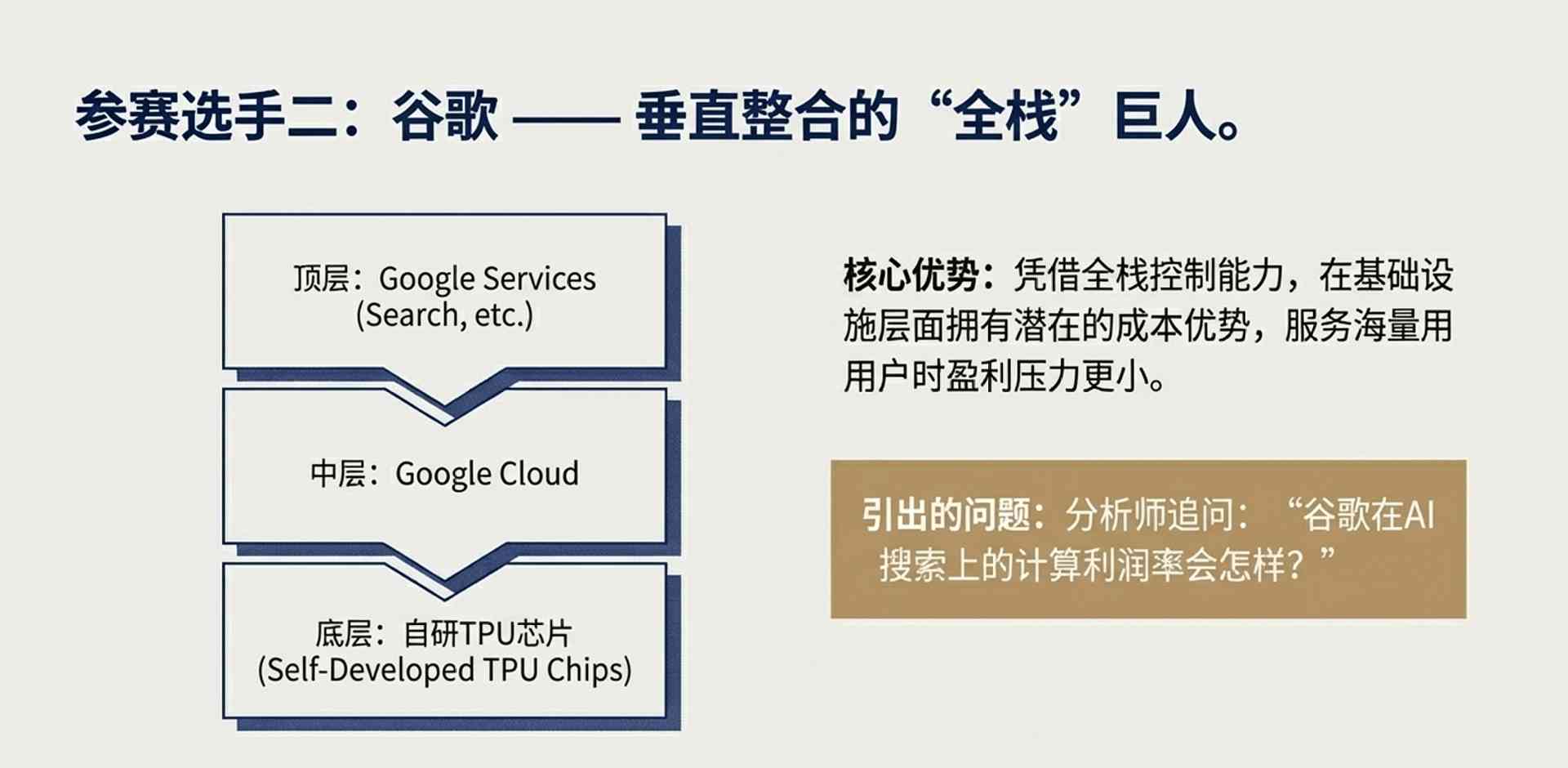 卖会员赚翻了?OpenAI这一数据飙至70%!华尔街冷笑:这只是数字游戏 卖会员赚翻了?OpenAI这一数据飙至70%!华尔街冷笑:这只是数字游戏
