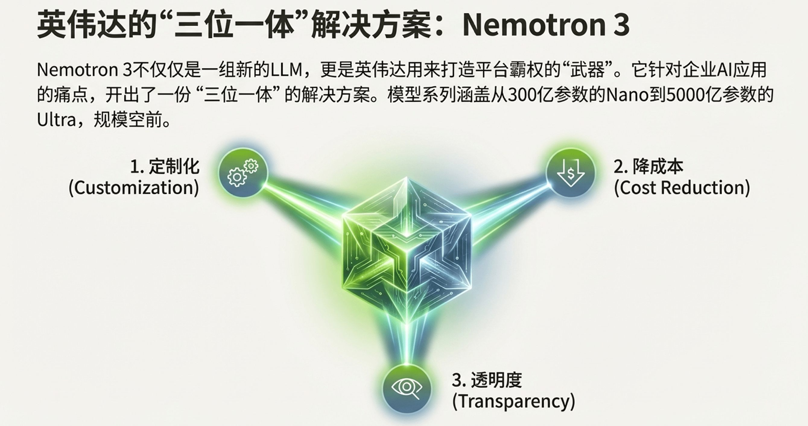 文章详情图片
