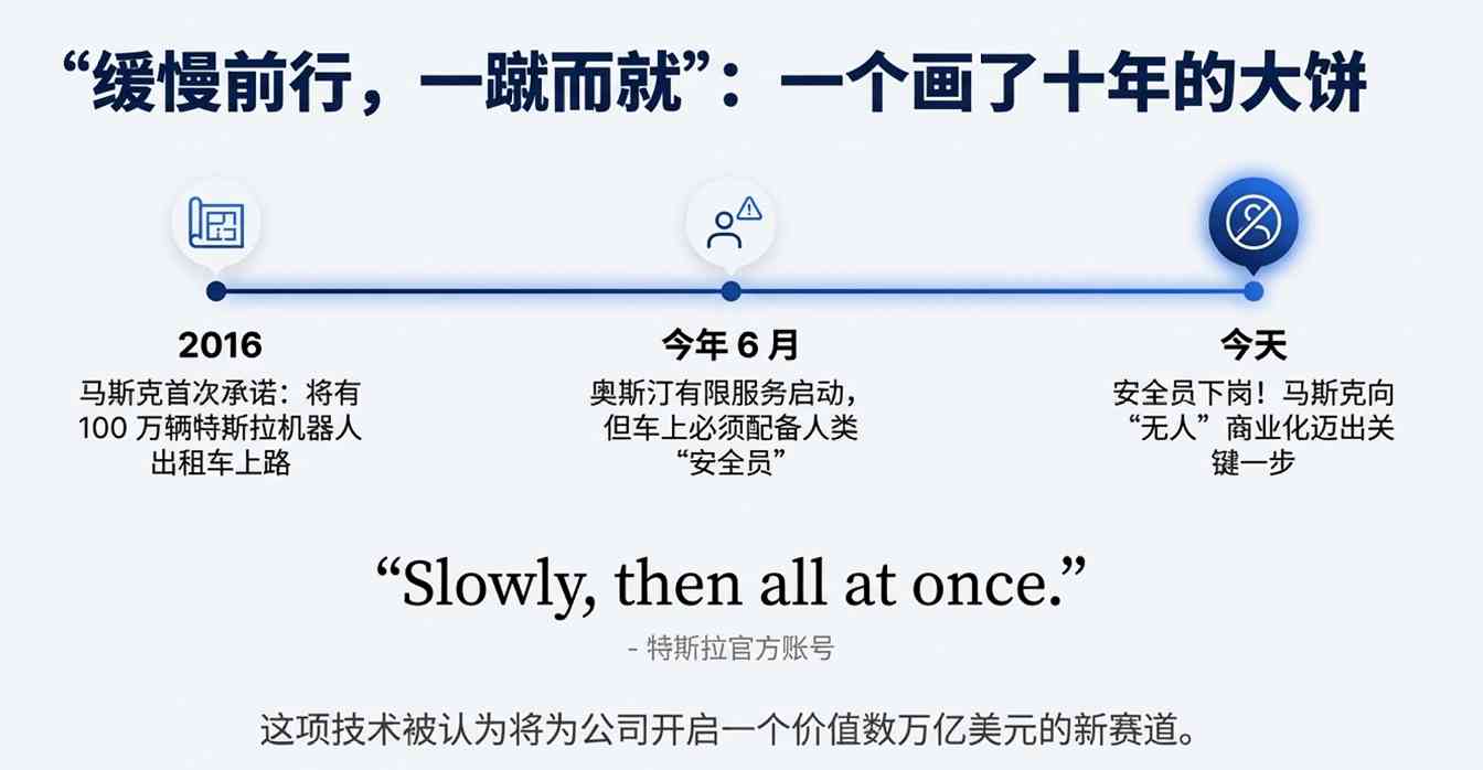 文章详情图片