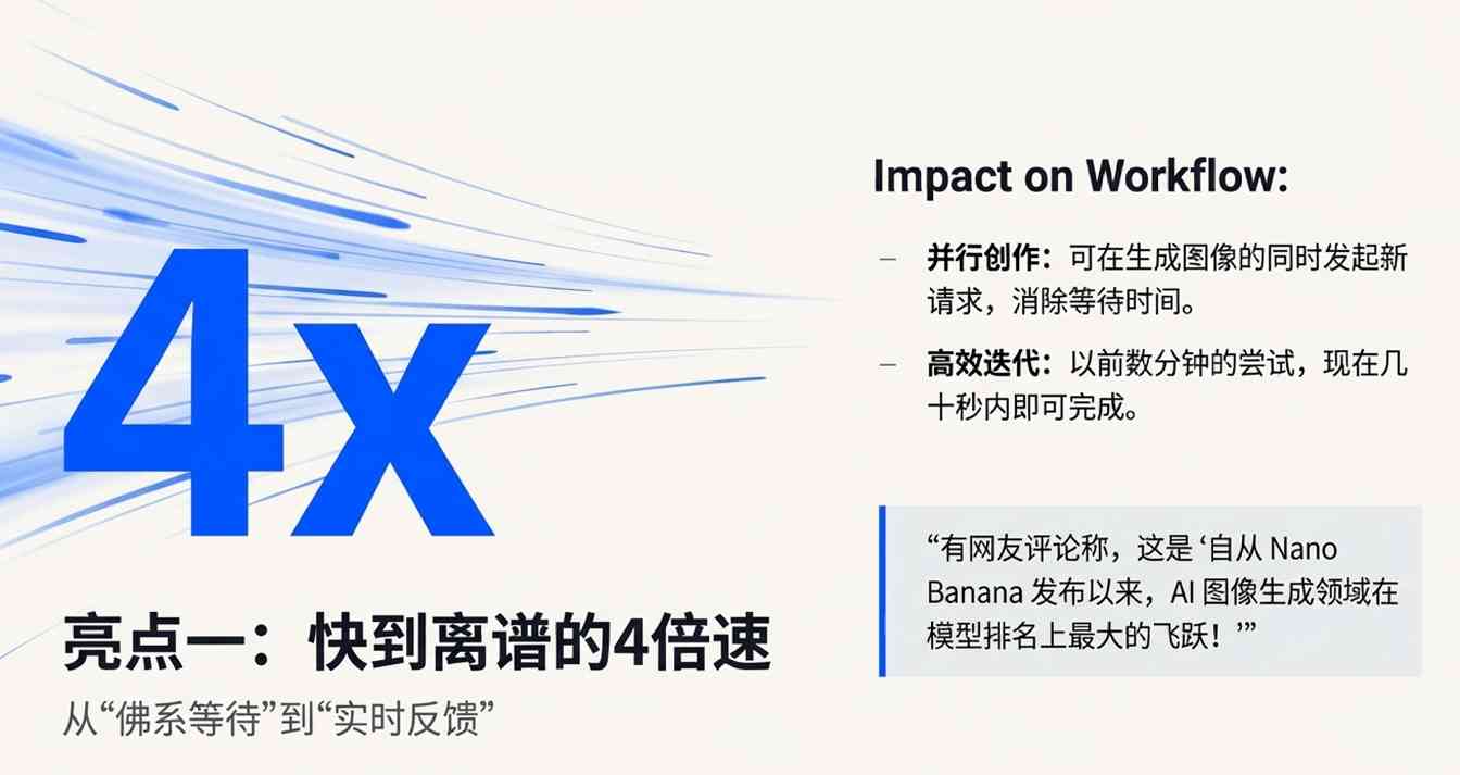 OpenAI新模型来了!4倍速、降价20%,网友却叹气:还是输给谷歌 OpenAI新模型来了!4倍速、降价20%,网友却叹气:还是输给谷歌
