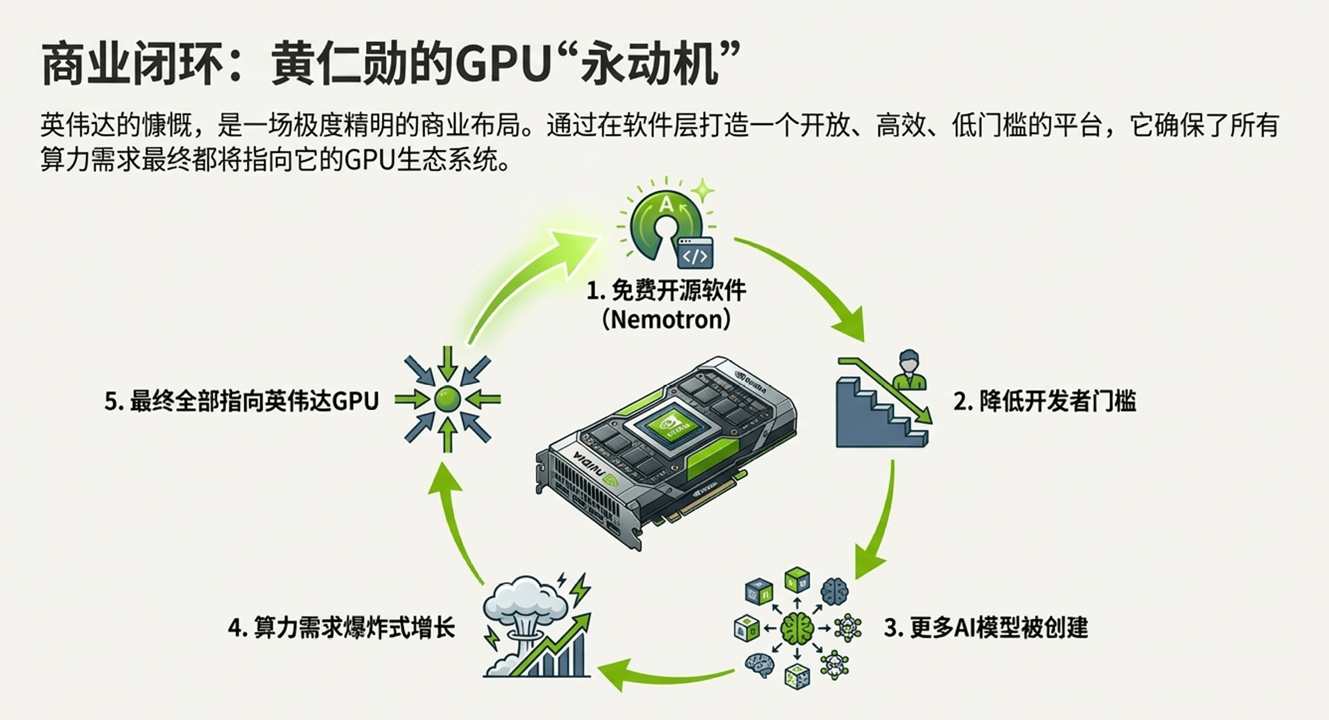 文章详情图片