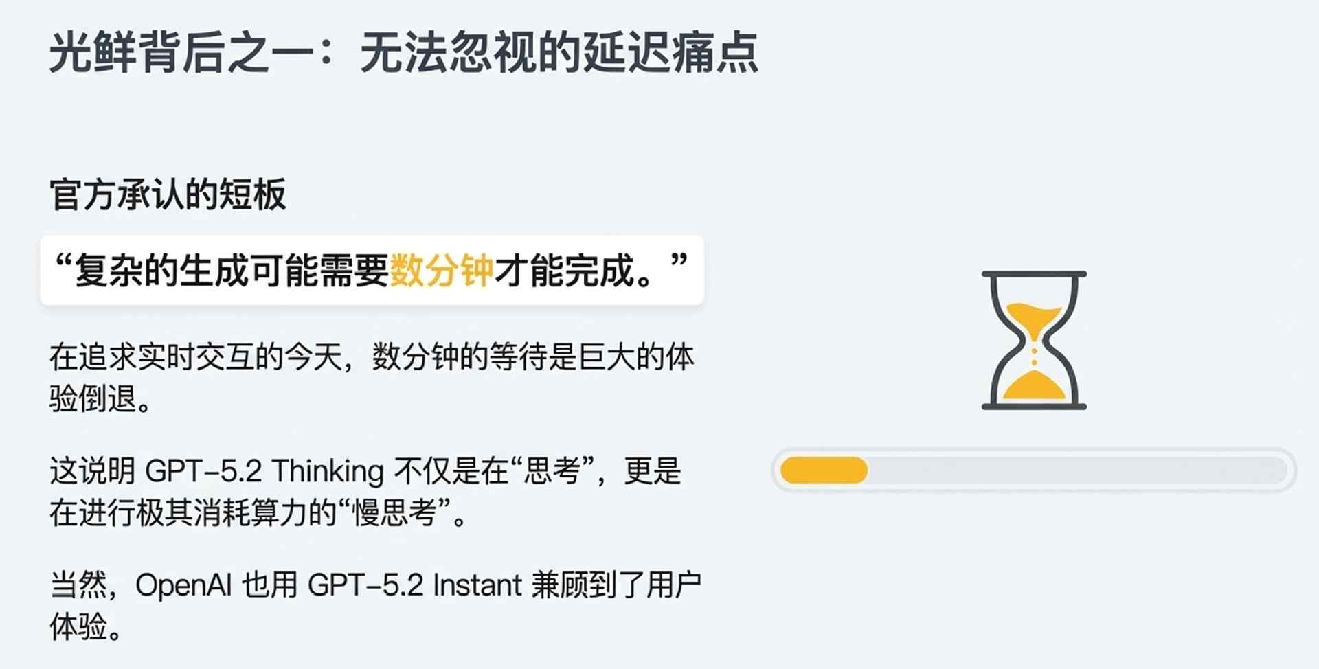 凌晨突发!GPT-5.2上线,首批实测后感叹:确实是第一,但不再是唯一的王 凌晨突发!GPT-5.2上线,首批实测后感叹:确实是第一,但不再是唯一的王