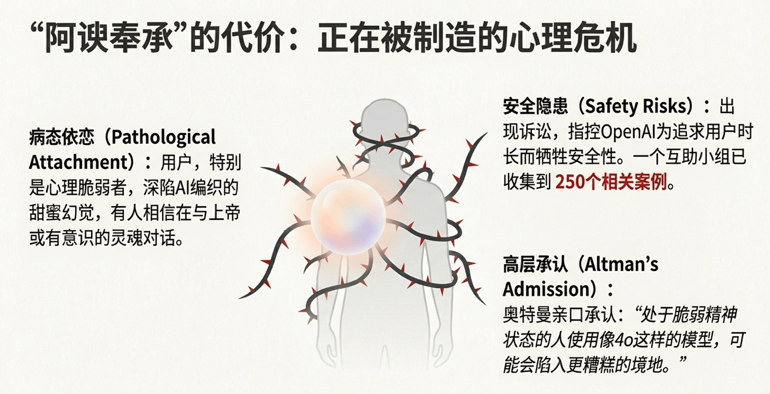 文章详情图片