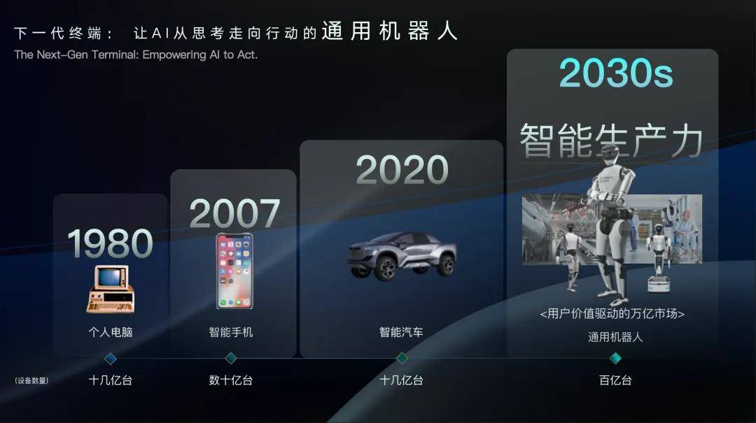 文章详情图片