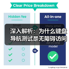 深入解析：为什么键盘导航测试是无障碍访问的关键（图1）
