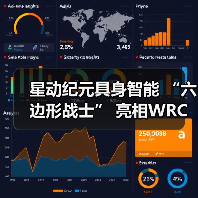 星动纪元具身智能 “六边形战士” 亮相WRC，全能实力Slay全场（图2）