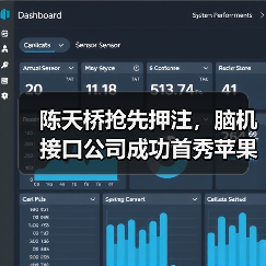 陈天桥抢先押注，脑机接口公司成功首秀苹果（图2）
