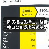 陈天桥抢先押注，脑机接口公司成功首秀苹果（图1）