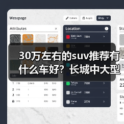 30万左右的suv推荐有什么车好?长城中大型SUV引领潮流(图3) 30万左右的suv推荐有什么车好?长城中大型SUV引领潮流(图3)