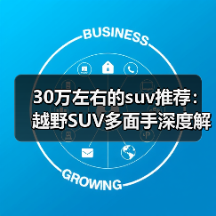 30万左右的suv推荐:越野SUV多面手深度解析(图3) 30万左右的suv推荐:越野SUV多面手深度解析(图3)