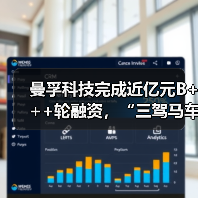曼孚科技完成近亿元B+++轮融资，“三驾马车”擘画AI跃迁新蓝图（图4）