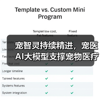 宠智灵持续精进，宠医AI大模型支撑宠物医疗场景全覆盖（图3）
