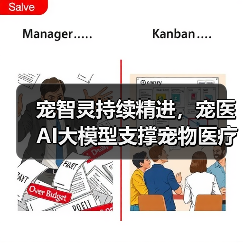 宠智灵持续精进，宠医AI大模型支撑宠物医疗场景全覆盖（图2）