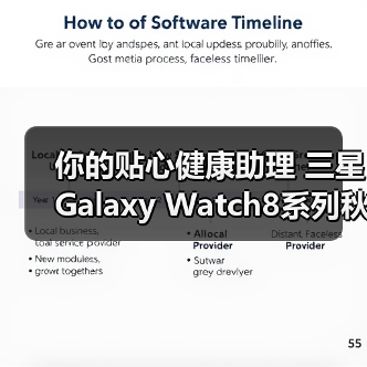 你的贴心健康助理 三星Galaxy Watch8系列秋日热销中（图3）
