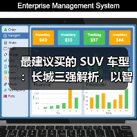 最建议买的 SUV 车型：长城三强解析，以智能科技+全场景性能定义国民首选（图3）