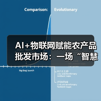 AI+物联网赋能农产品批发市场:一场“智慧动脉”的革新风暴(图2) AI+物联网赋能农产品批发市场:一场“智慧动脉”的革新风暴(图2)