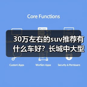 30万左右的suv推荐有什么车好？长城中大型SUV引领潮流（图2）