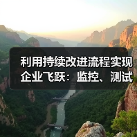 利用持续改进流程实现企业飞跃:监控、测试与优化的秘密武器(图3) 利用持续改进流程实现企业飞跃:监控、测试与优化的秘密武器(图3)