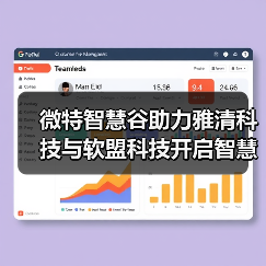 微特智慧谷助力雅清科技与软盟科技开启智慧农业合作新征程（图3）