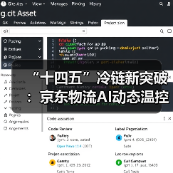 “十四五”冷链新突破：京东物流AI动态温控网络如何改写生鲜电商格局？（图3）