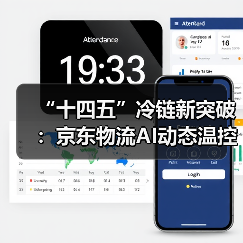 “十四五”冷链新突破：京东物流AI动态温控网络如何改写生鲜电商格局？（图4）