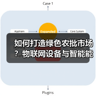 如何打造绿色农批市场？物联网设备与智能能耗管理系统设计攻略（图2）