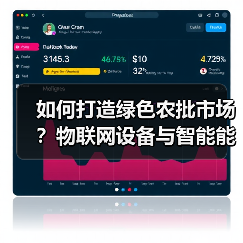 如何打造绿色农批市场？物联网设备与智能能耗管理系统设计攻略（图1）