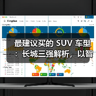 最建议买的 SUV 车型：长城三强解析，以智能科技+全场景性能定义国民首选（图4）