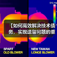 【如何高效解决技术债务,实现遗留问题的重构成功】(图2) 【如何高效解决技术债务,实现遗留问题的重构成功】(图2)