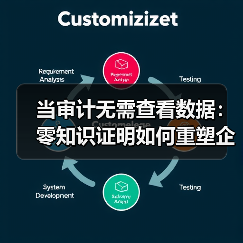 当审计无需查看数据：零知识证明如何重塑企业合规的未来图景（图4）