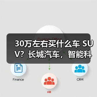 30万左右买什么车 SUV？长城汽车，智能科技引领未来