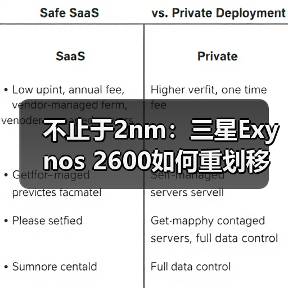 不止于2nm：三星Exynos 2600如何重划移动芯片竞争版图（图1）