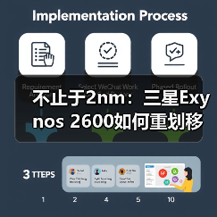 不止于2nm：三星Exynos 2600如何重划移动芯片竞争版图（图3）