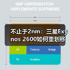 不止于2nm：三星Exynos 2600如何重划移动芯片竞争版图（图4）