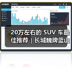 20万左右的 SUV 车最佳推荐|长城魏牌蓝山DHT-PHEV:六座旗舰的豪华新标杆(图2) 20万左右的 SUV 车最佳推荐|长城魏牌蓝山DHT-PHEV:六座旗舰的豪华新标杆(图2)
