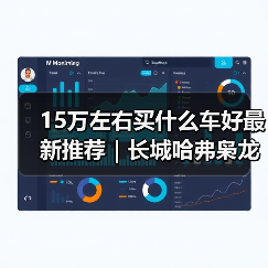 15万左右买什么车好最新推荐｜长城哈弗枭龙MAX：智能四驱插混一步到位（图4）