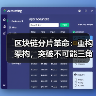区块链分片革命：重构架构，突破不可能三角困境（图3）
