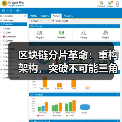 区块链分片革命：重构架构，突破不可能三角困境（图4）