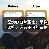 区块链分片革命：重构架构，突破不可能三角困境（图1）