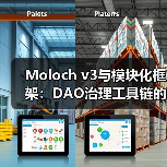 Moloch v3与模块化框架:DAO治理工具链的范式转移(图4) Moloch v3与模块化框架:DAO治理工具链的范式转移(图4)