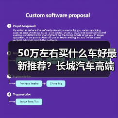 50万左右买什么车好最新推荐？长城汽车高端车型引领豪华出行（图4）