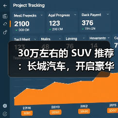30万左右的 SUV 推荐：长城汽车，开启豪华智能出行
