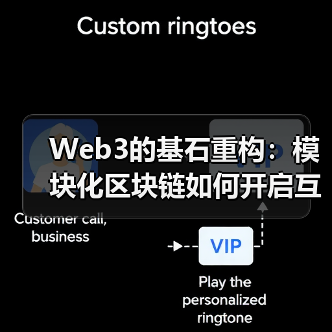 Web3的基石重构：模块化区块链如何开启互联网级扩展之路（图3）